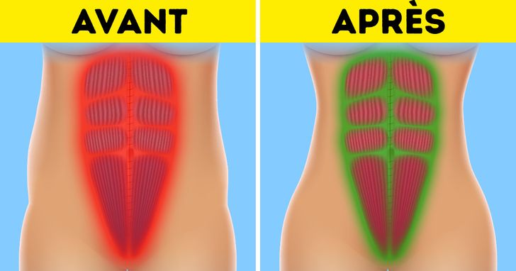 5 Exercices simples pour affiner ta taille et voir apparaître tes abdos